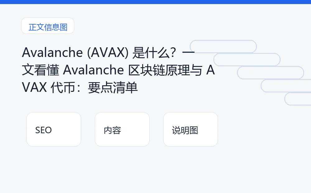 Avalanche (AVAX) 是什么？一文看懂 Avalanche 区块链原理与 AVAX 代币：要点清单 说明图